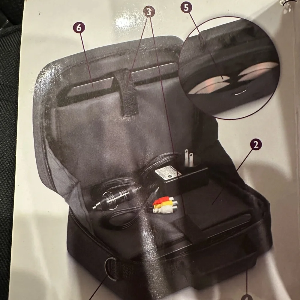 Phillips Portable DVD Bag Case